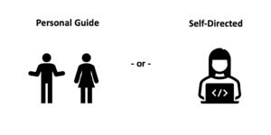 Personal guide or self-guided?